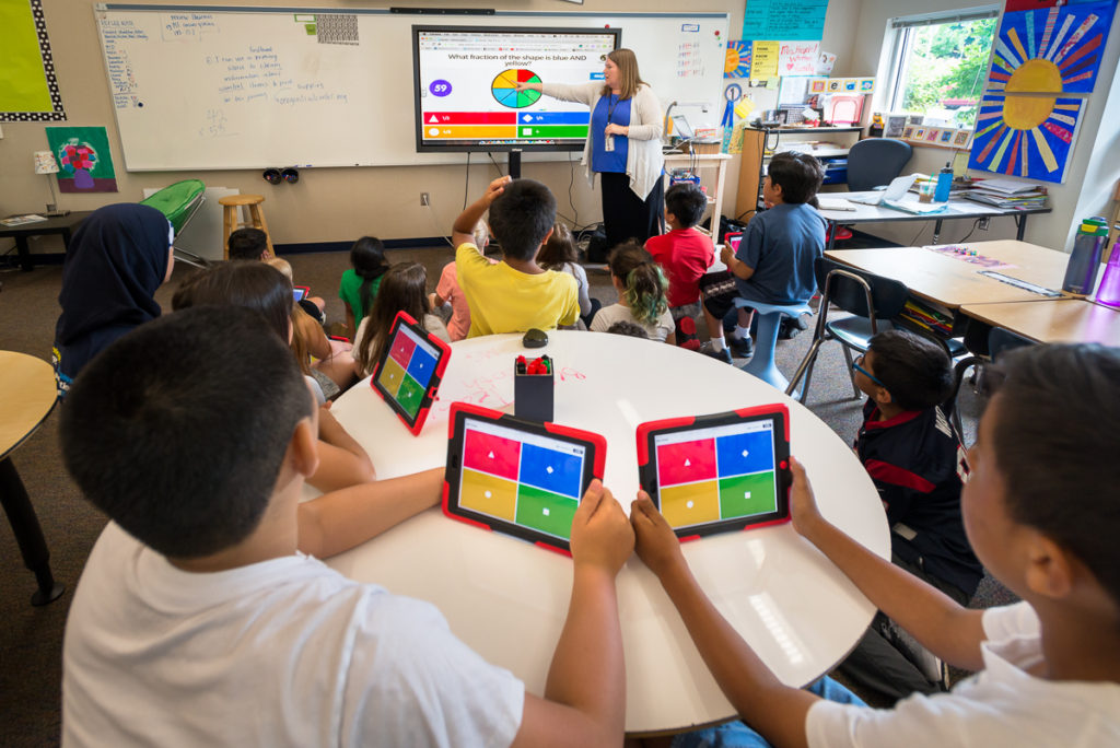 technology in education in classroom
