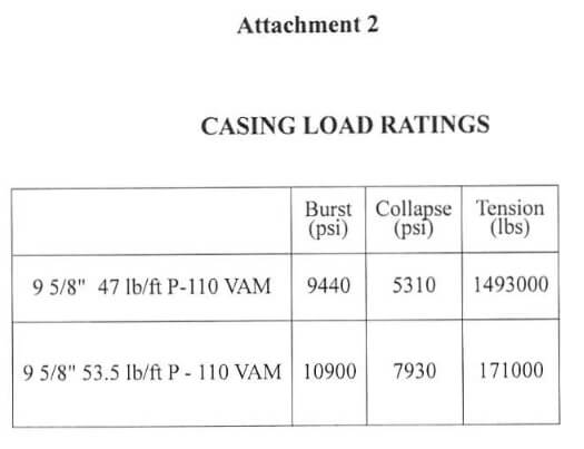 Drilling Engineering Exam Answers Image 5